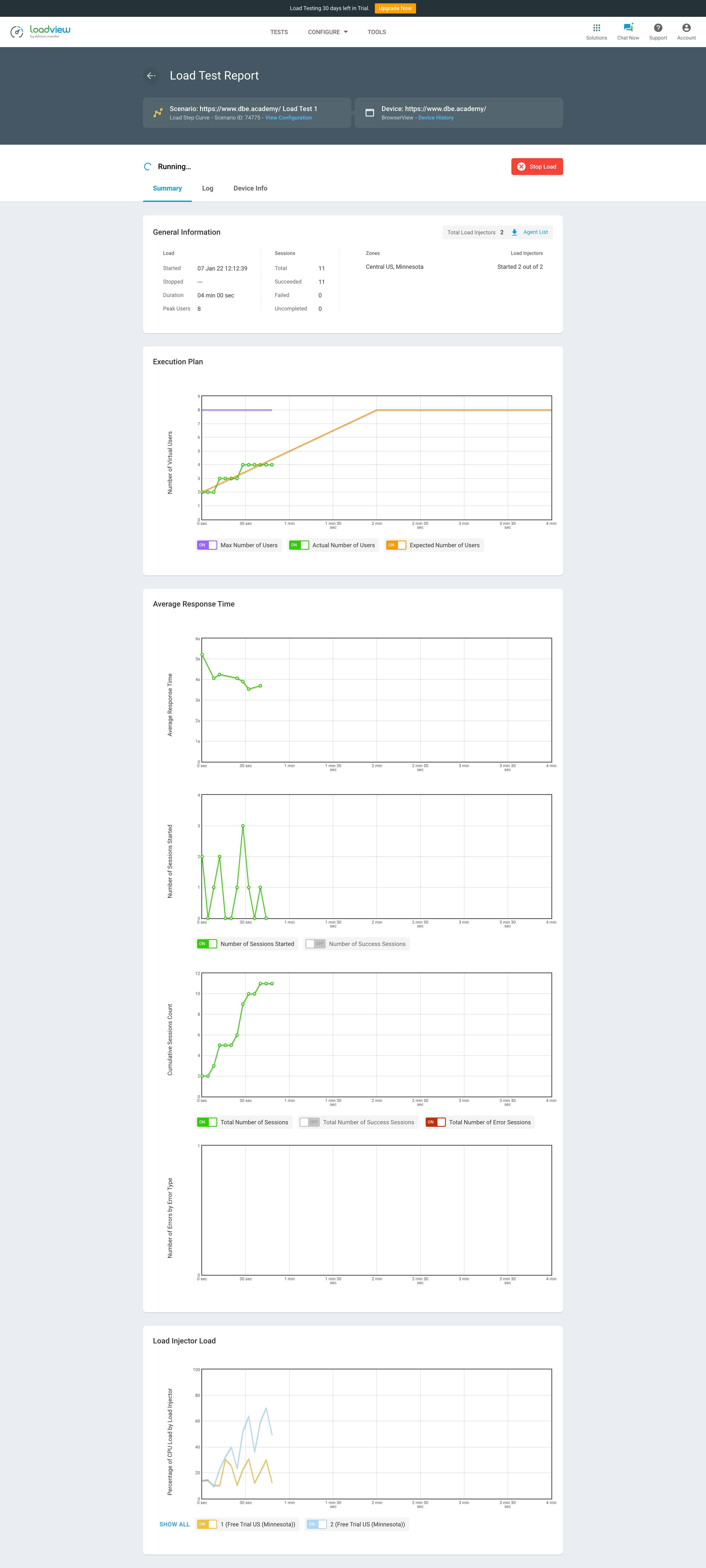 SpeedTest Resultat